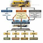 DIVORȚ-BOMBĂ LA „MIREASA”! Hatice rupe tăcerea după despărțirea de Mihai. Adevărul crunt din spatele unei căsnicii care părea „de poveste”!